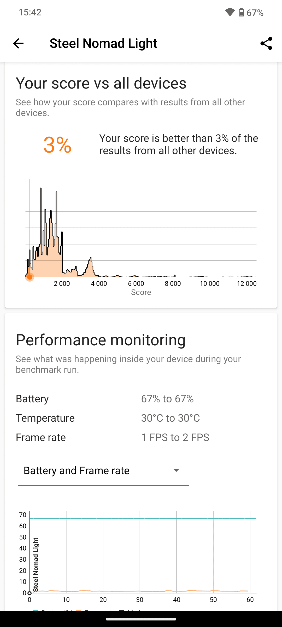 Огляд HMD Skyline: продуктивність