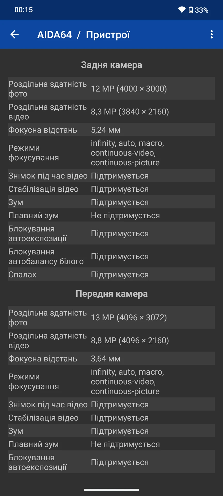Огляд HMD Skyline: продуктивність