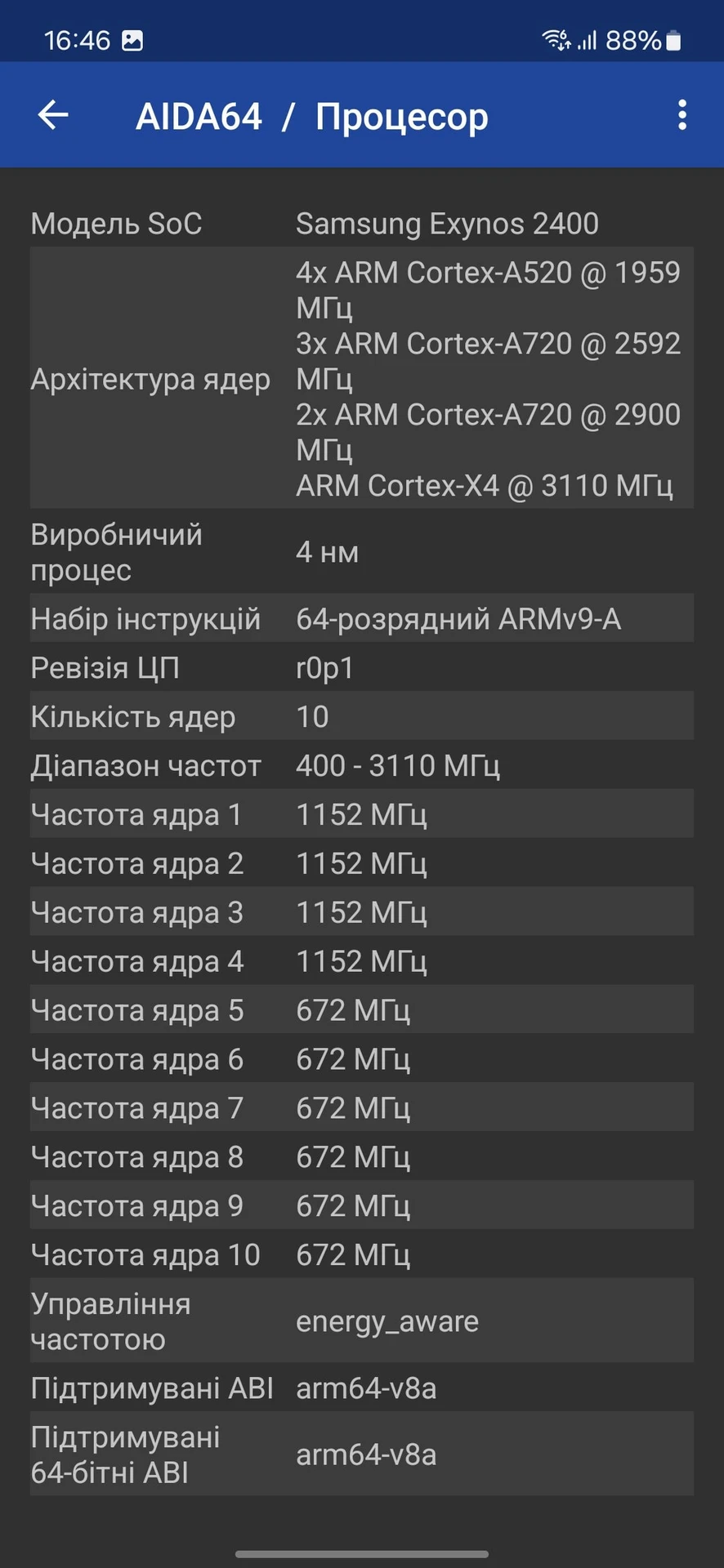 Огляд Samsung Galaxy S24 FE: продуктивність