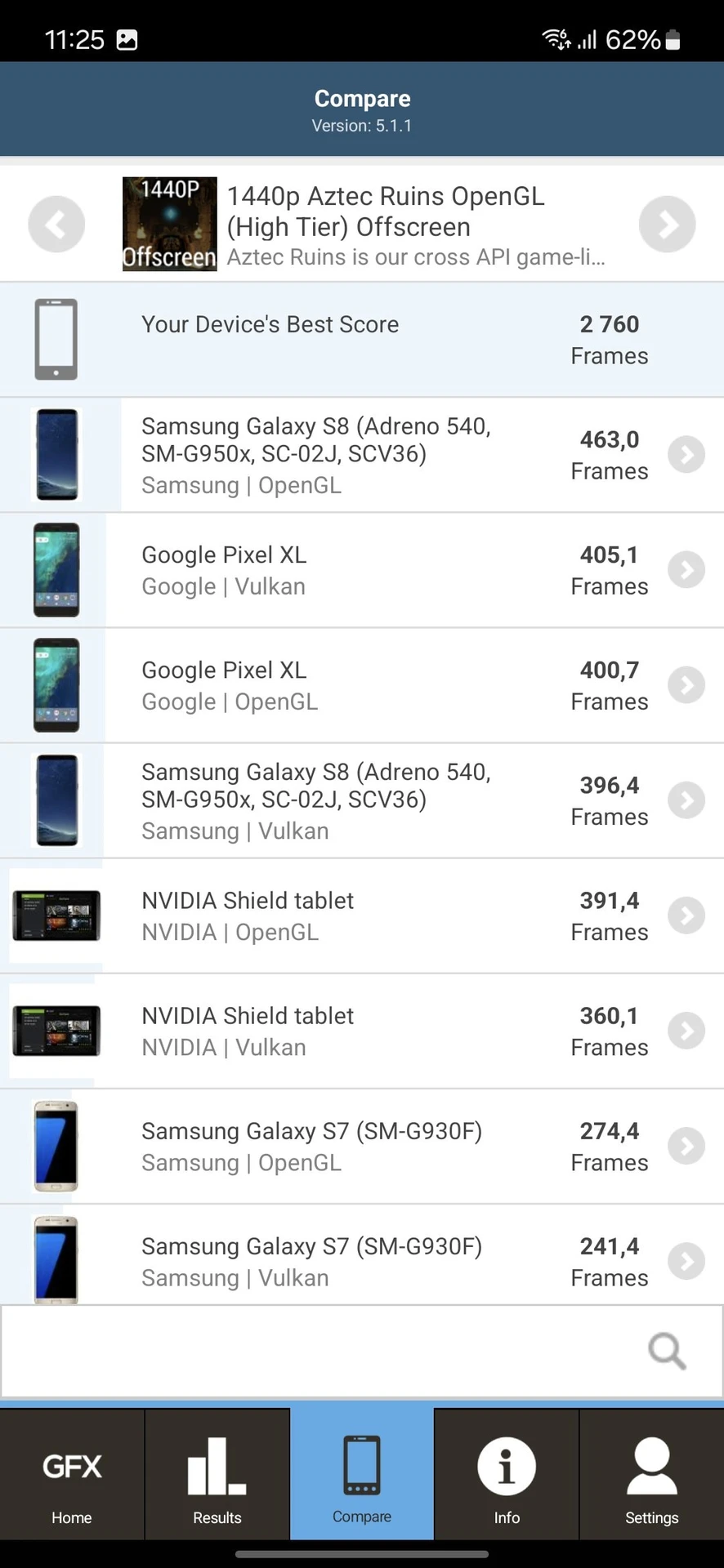 Огляд Samsung Galaxy S24 FE: продуктивність