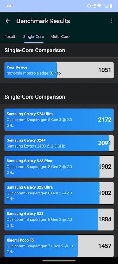 Screenshot_20241029-154541_Geekbench 6