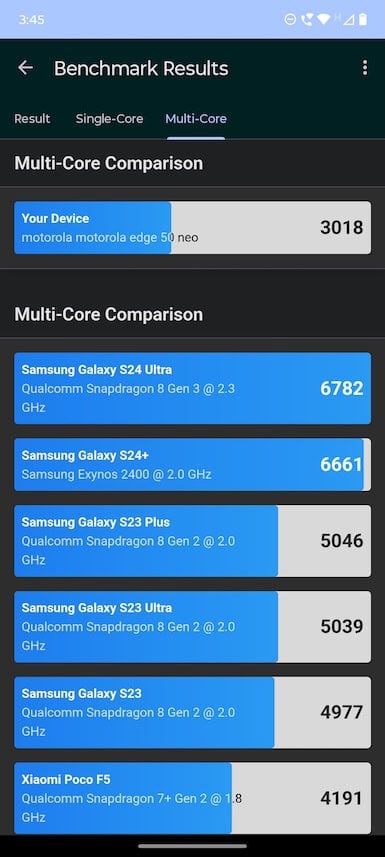 Screenshot_20241029-154545_Geekbench 6