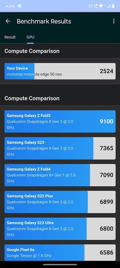 Screenshot_20241029-160403_Geekbench 6