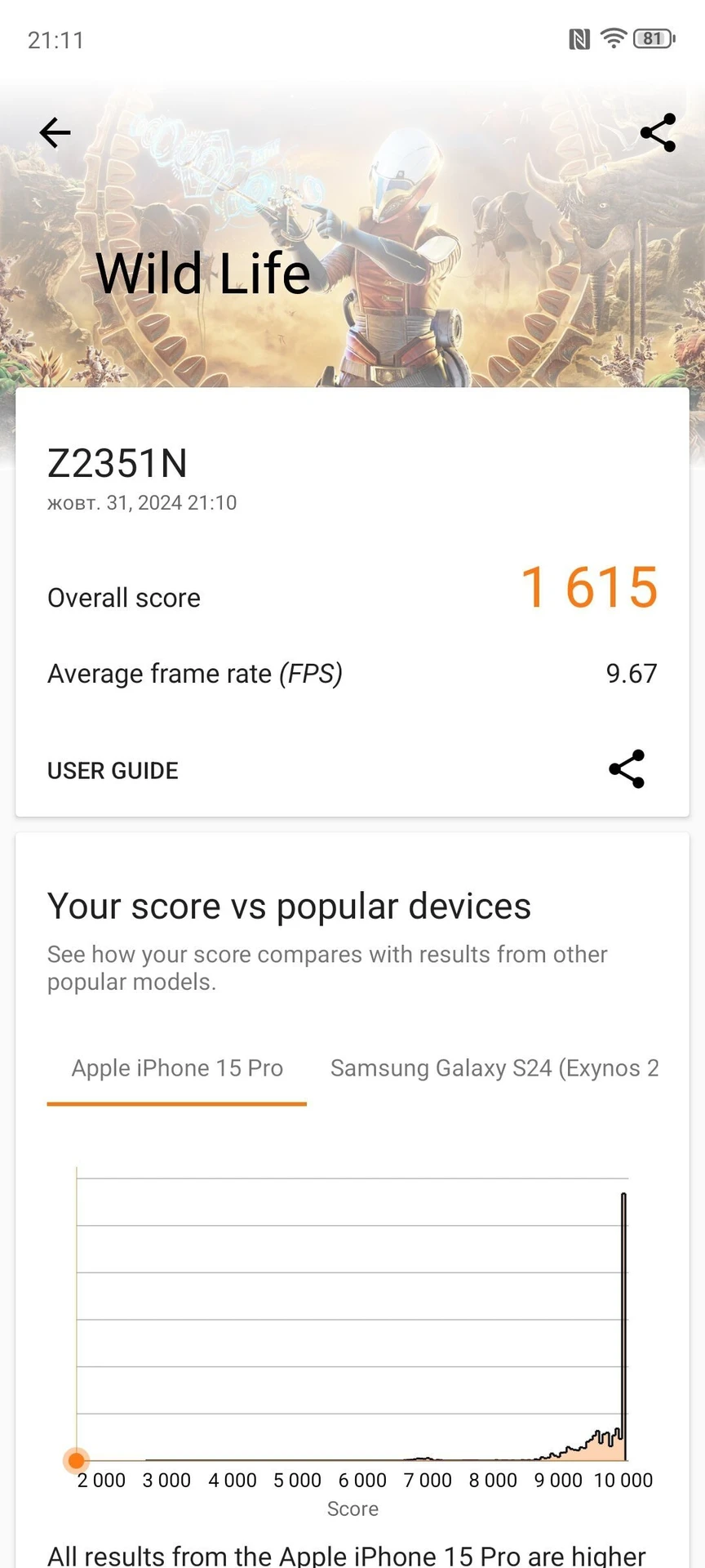 Огляд nubia Focus Pro 5G: продуктивність