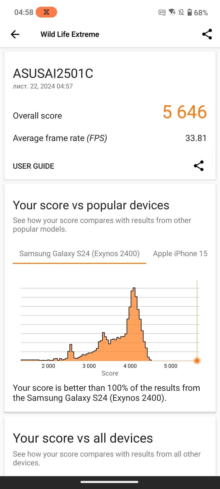 Огляд ASUS ROG Phone 9 Pro: продуктивність