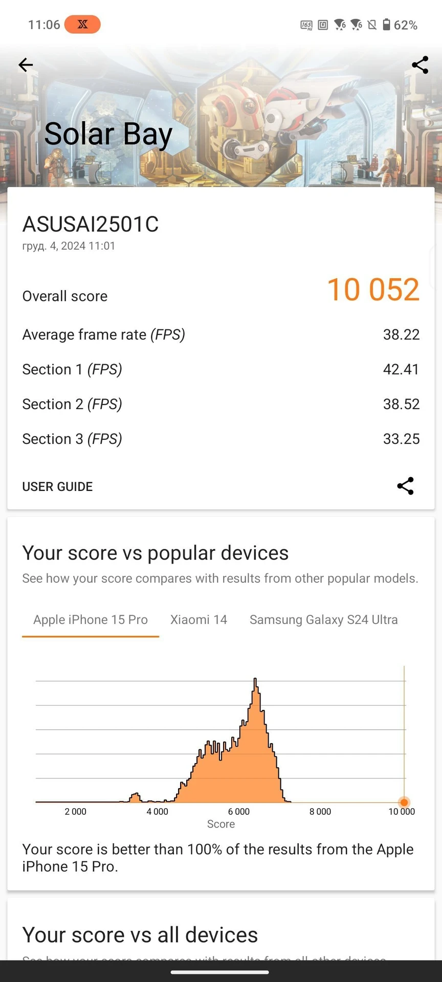 Огляд ASUS ROG Phone 9 Pro: продуктивність