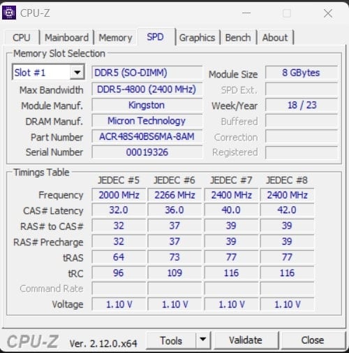 Огляд Acer Nitro V 15: продуктивність