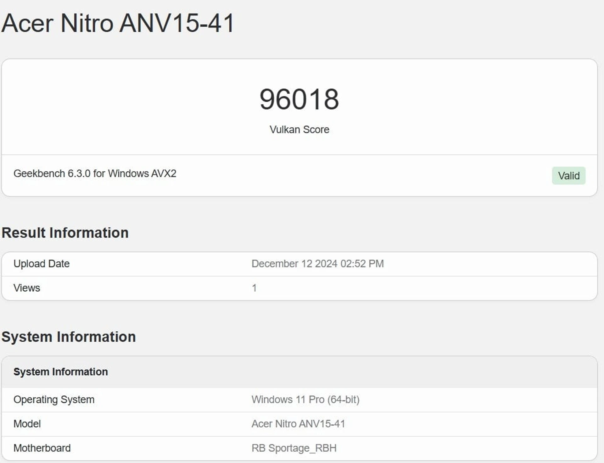 Огляд Acer Nitro V 15: продуктивність