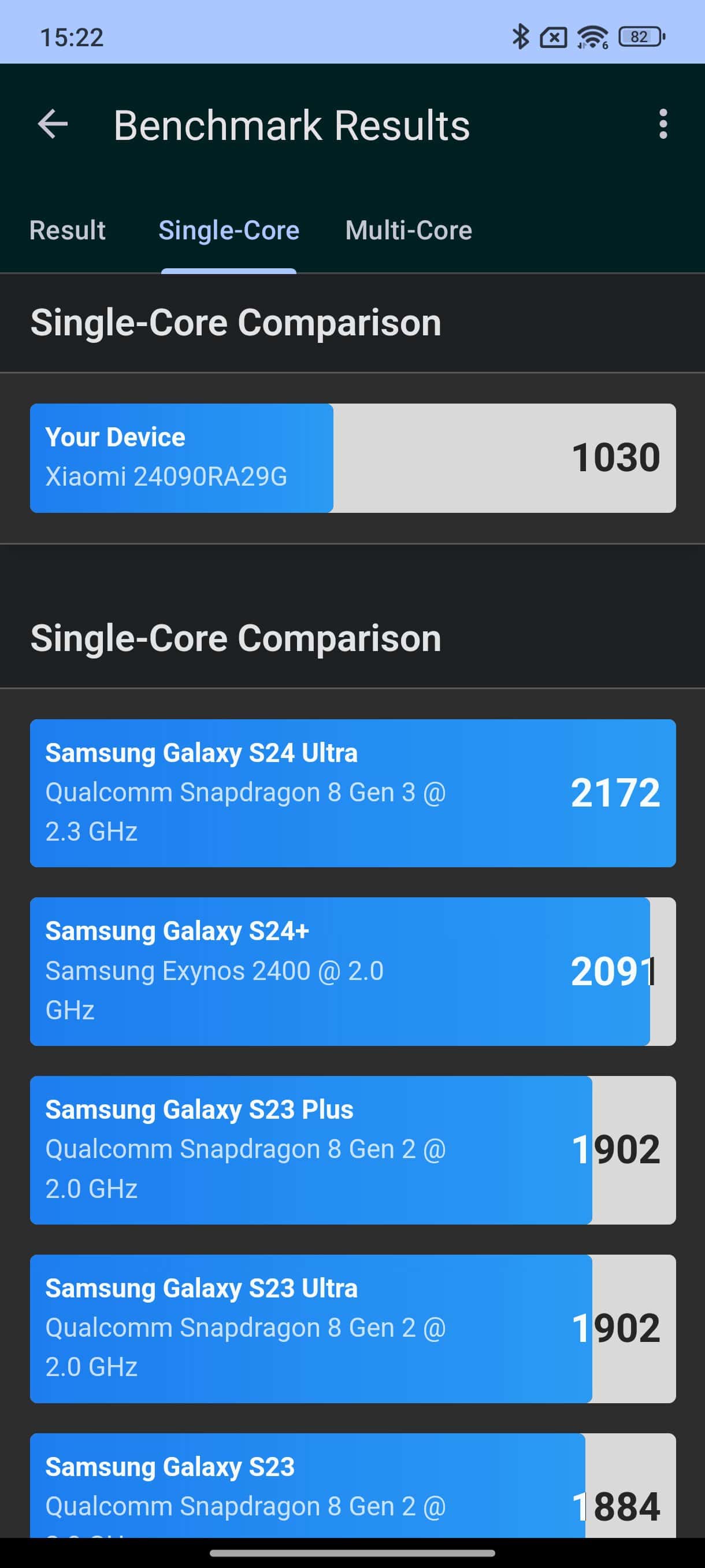 Screenshot_2025-01-27-15-22-34-177_com.primatelabs.geekbench6