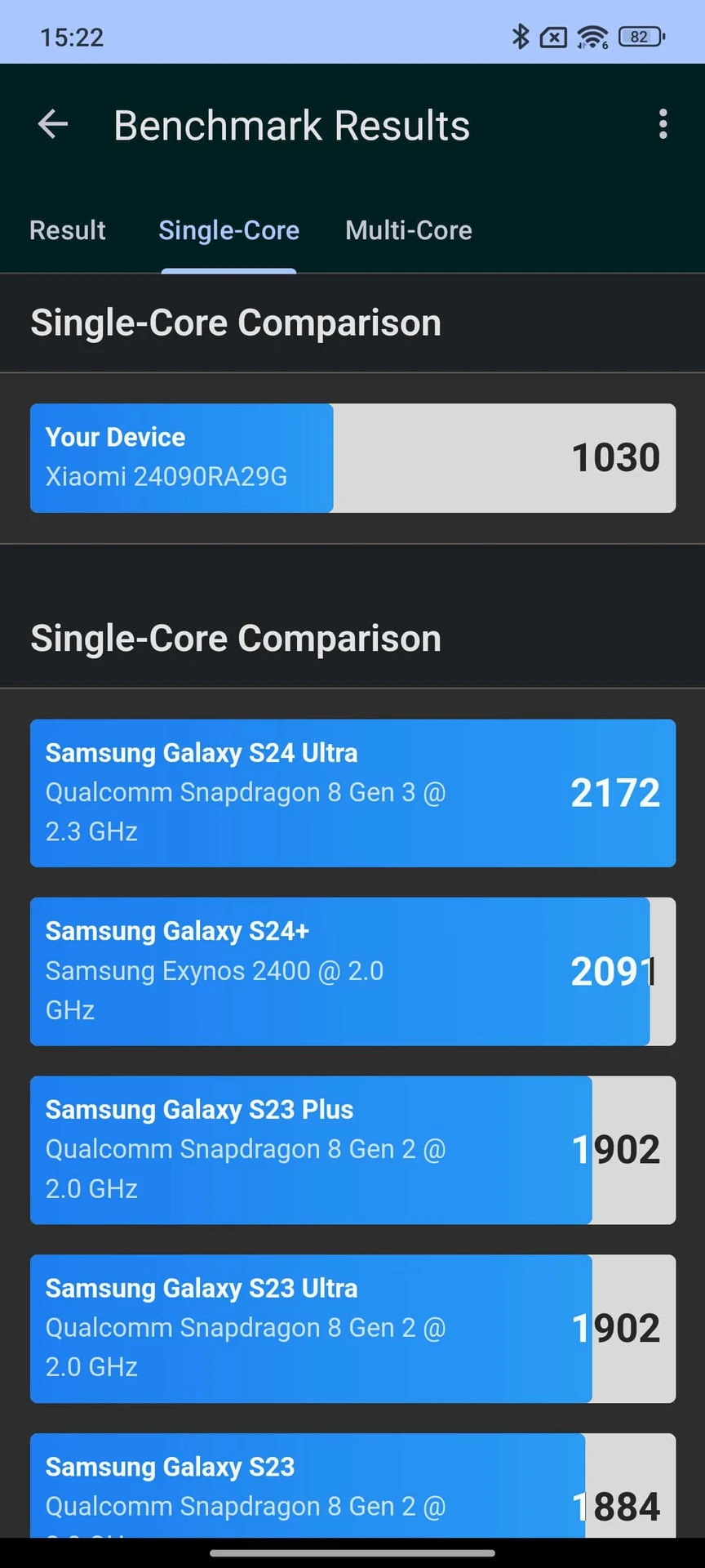 Screenshot_2025-01-27-15-22-34-177_com.primatelabs.geekbench6