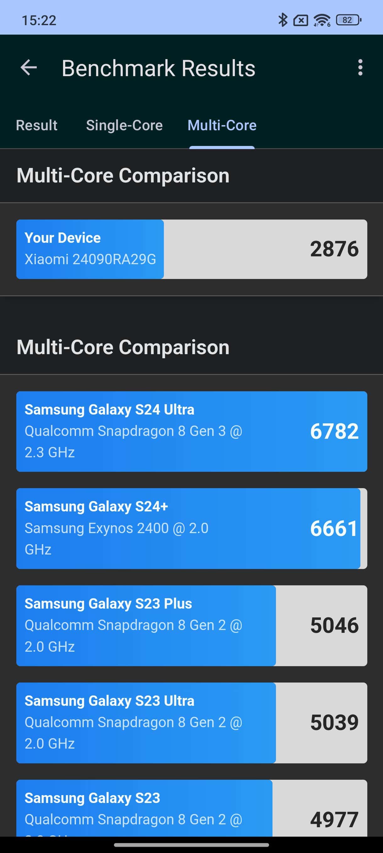 Screenshot_2025-01-27-15-22-36-834_com.primatelabs.geekbench6