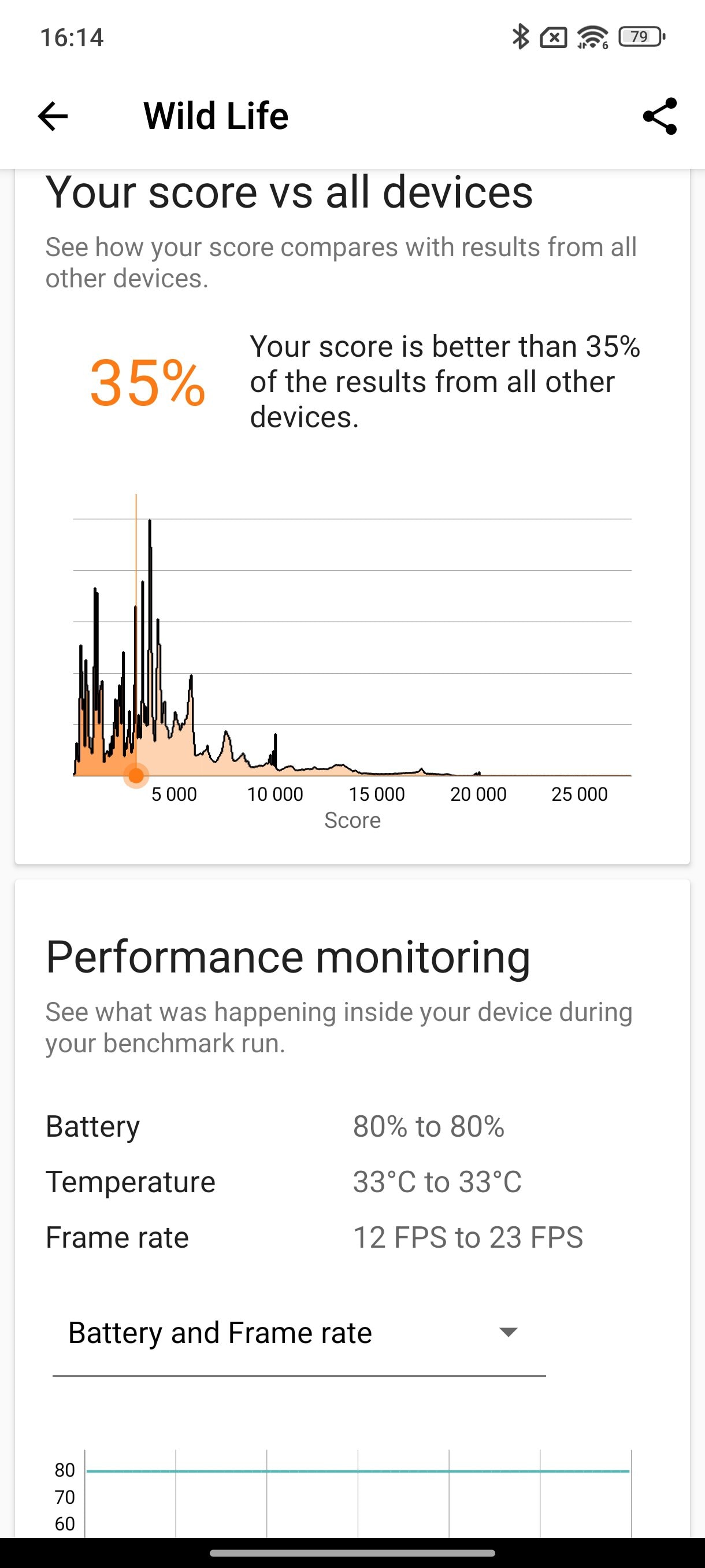 Screenshot_2025-01-27-16-14-43-830_com.futuremark.dmandroid.application