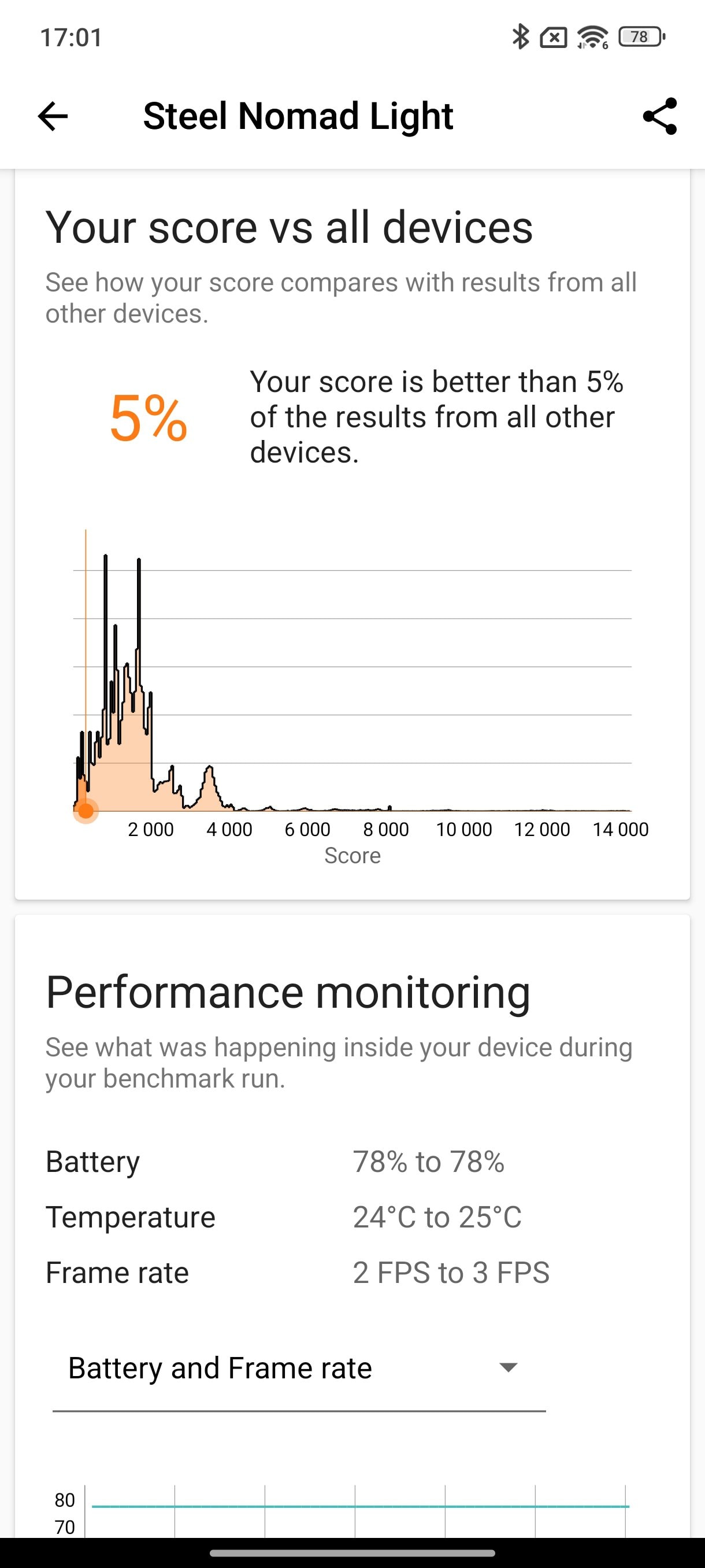 Screenshot_2025-01-27-17-01-29-667_com.futuremark.dmandroid.application