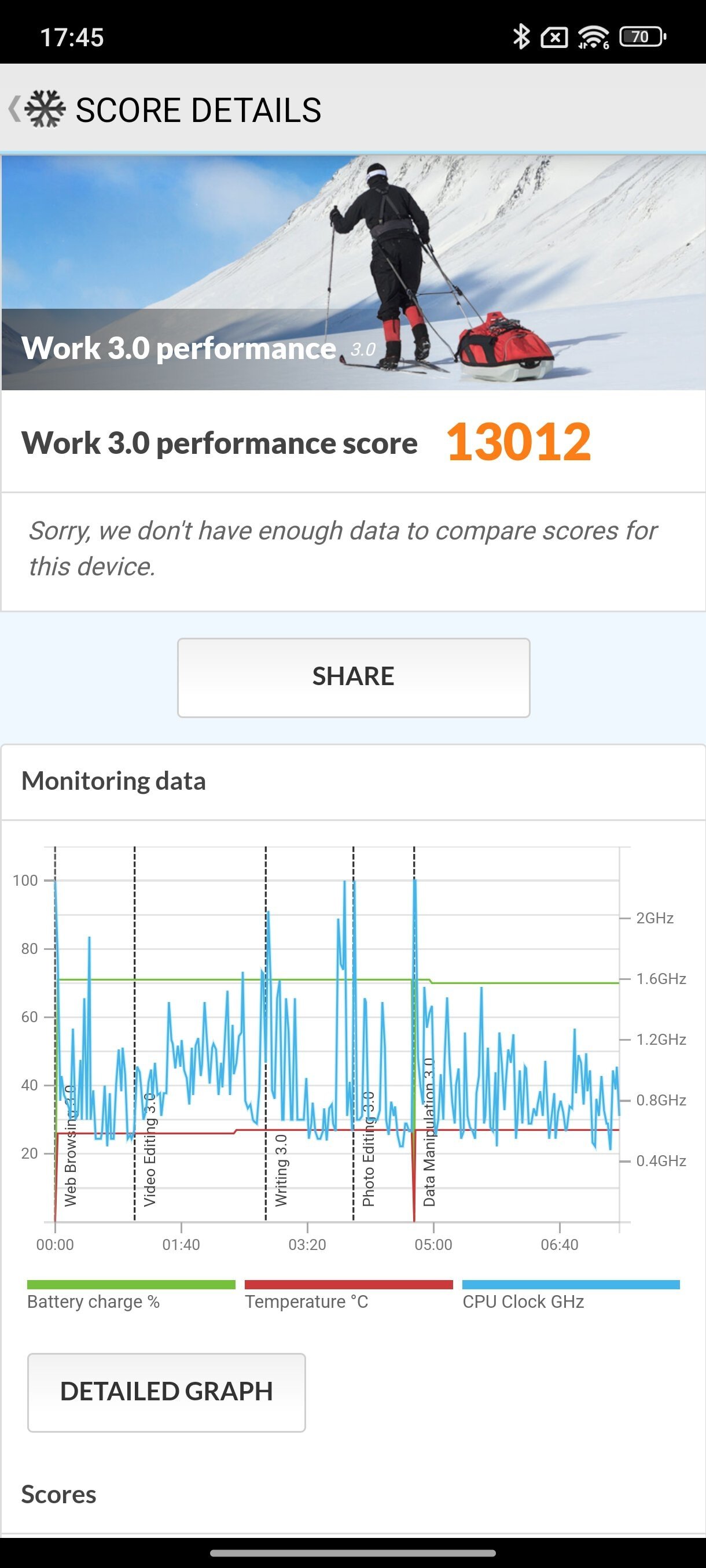 Screenshot_2025-01-27-17-45-15-536_com.futuremark.pcmark.android.benchmark