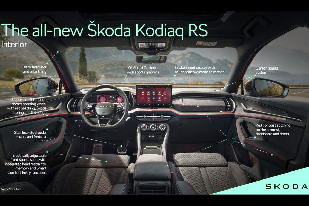 Skoda Kodiaq RS inside 2025