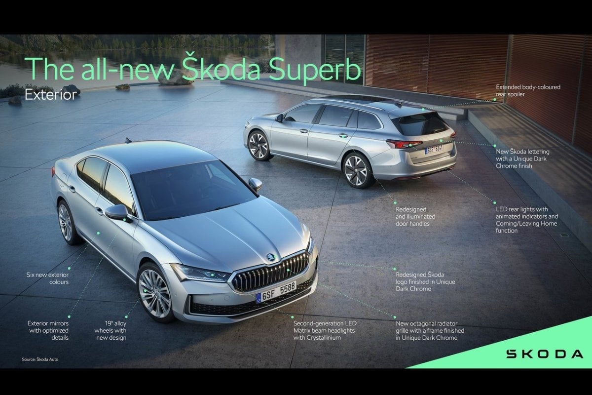 Skoda Superb Design