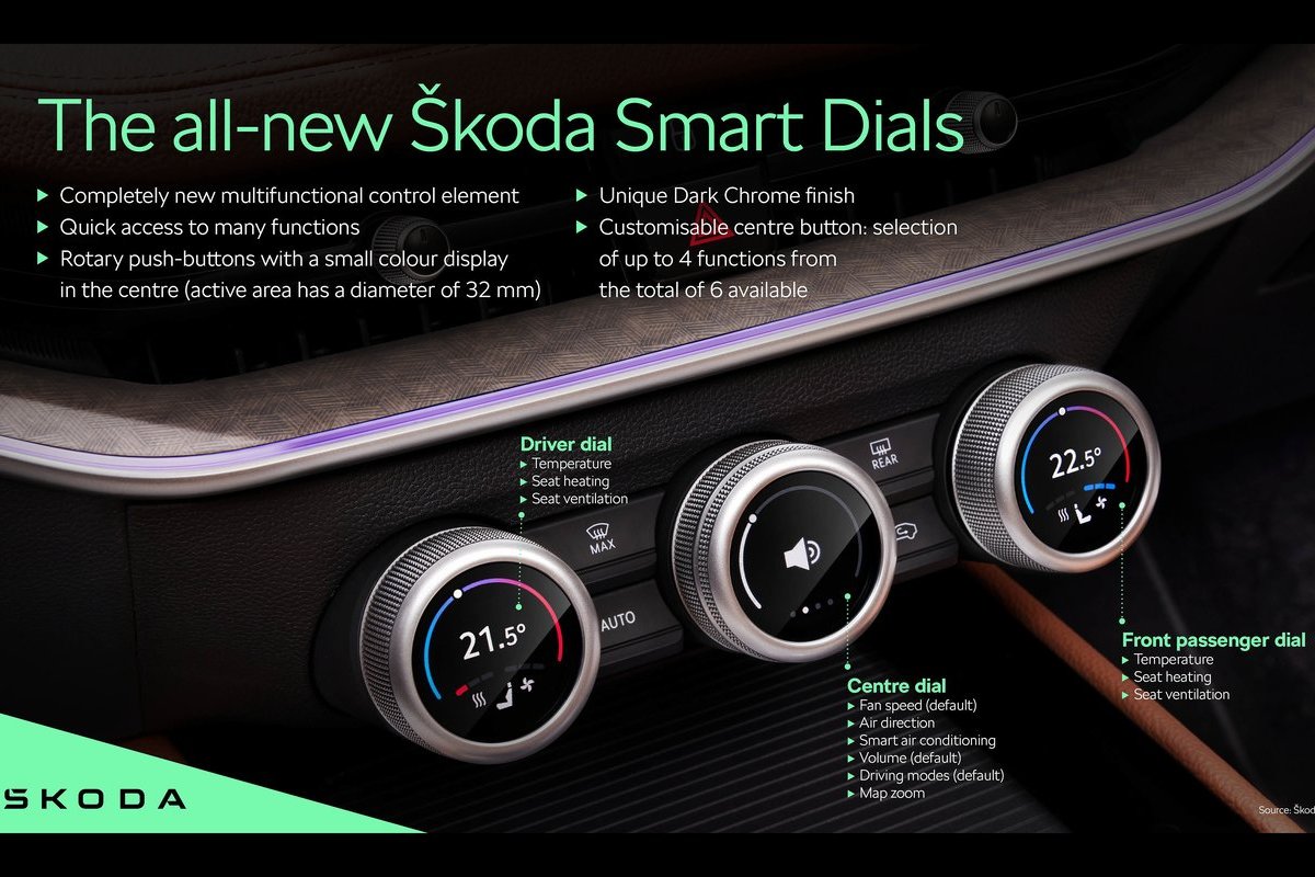 Skoda Superb inside smart dials