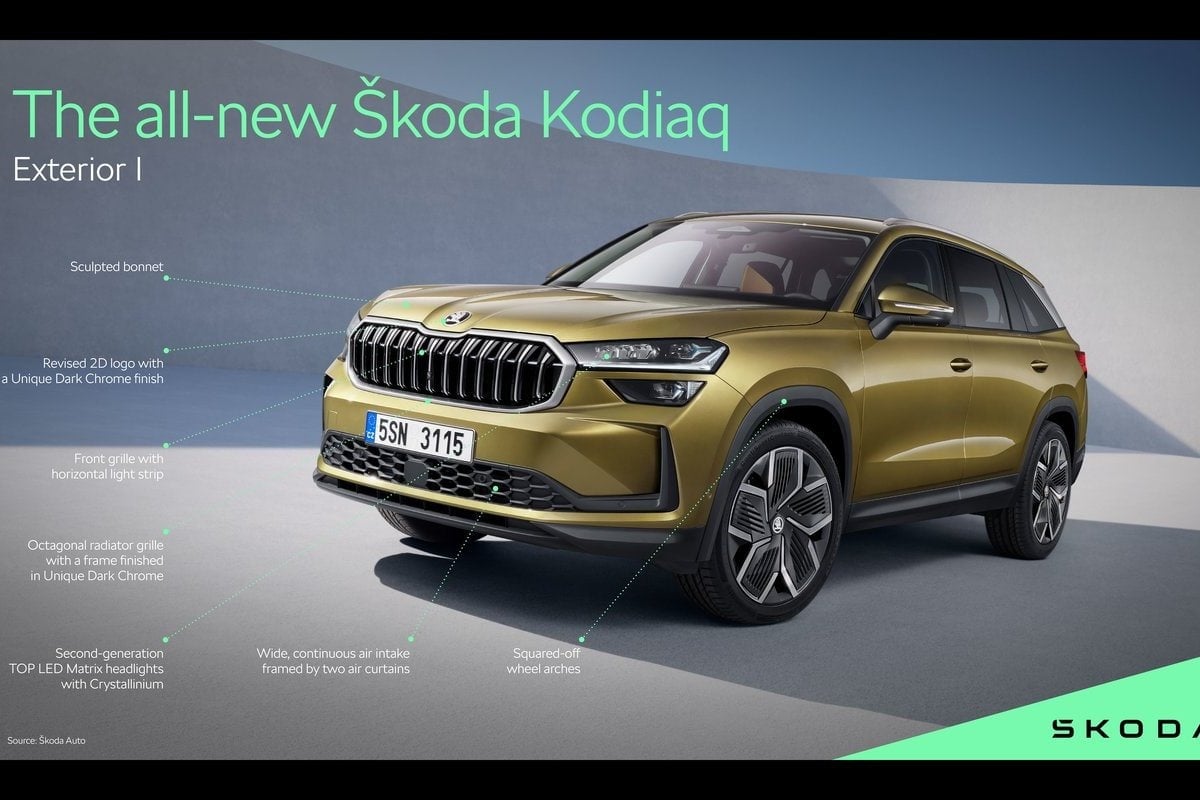 Skoda Kodiaq 1-----