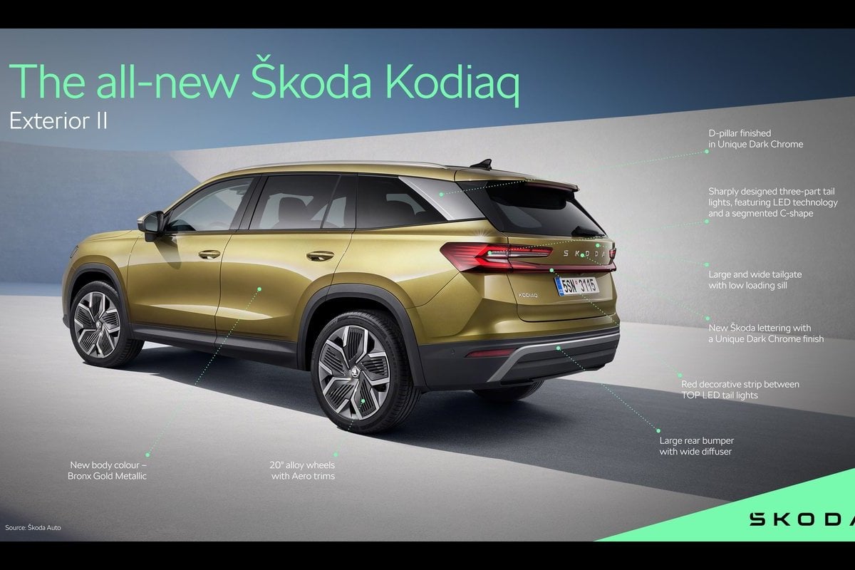 Skoda Kodiaq 1------