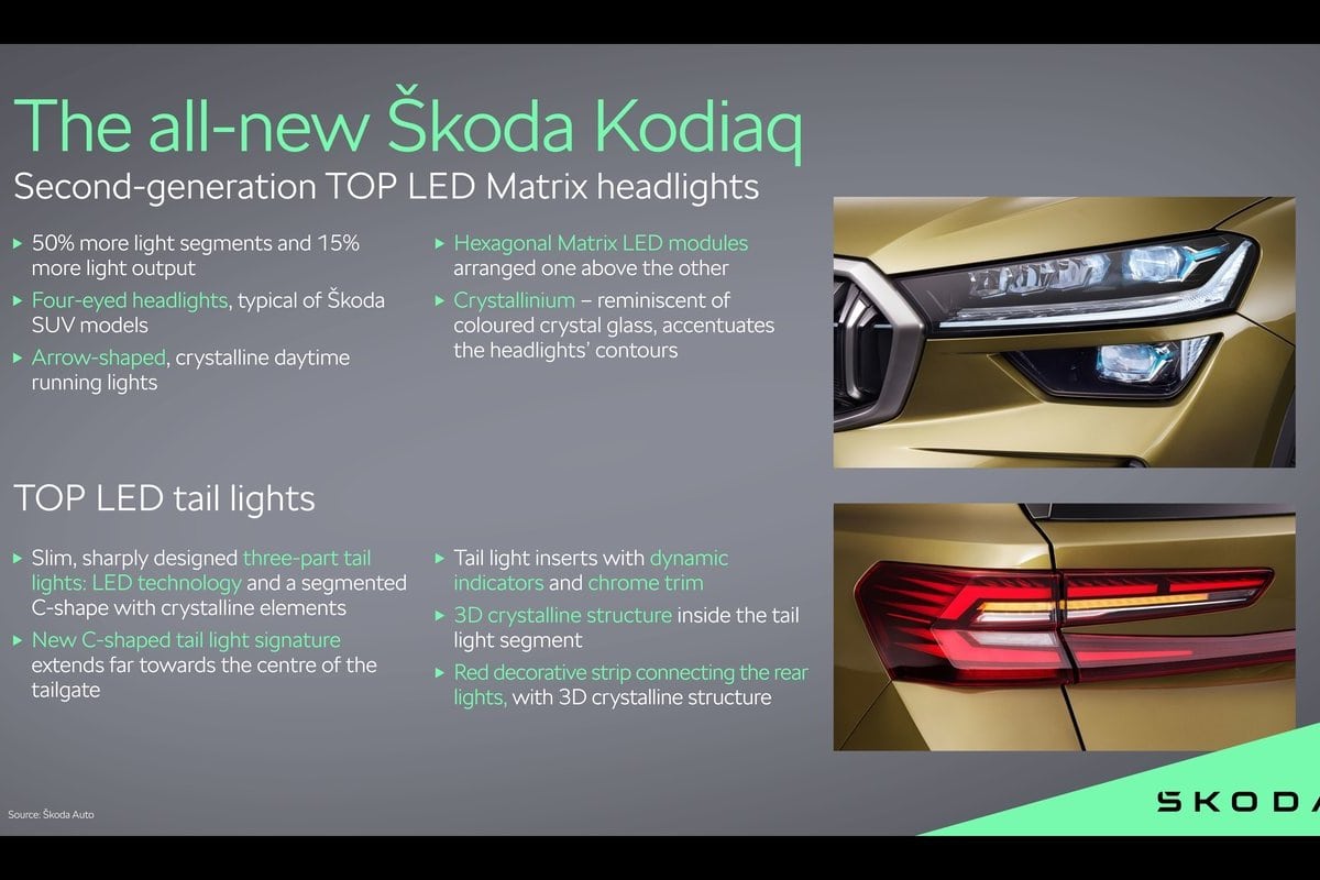 Skoda Kodiaq 1--------