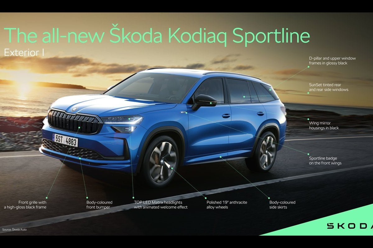 Skoda Kodiaq 2---