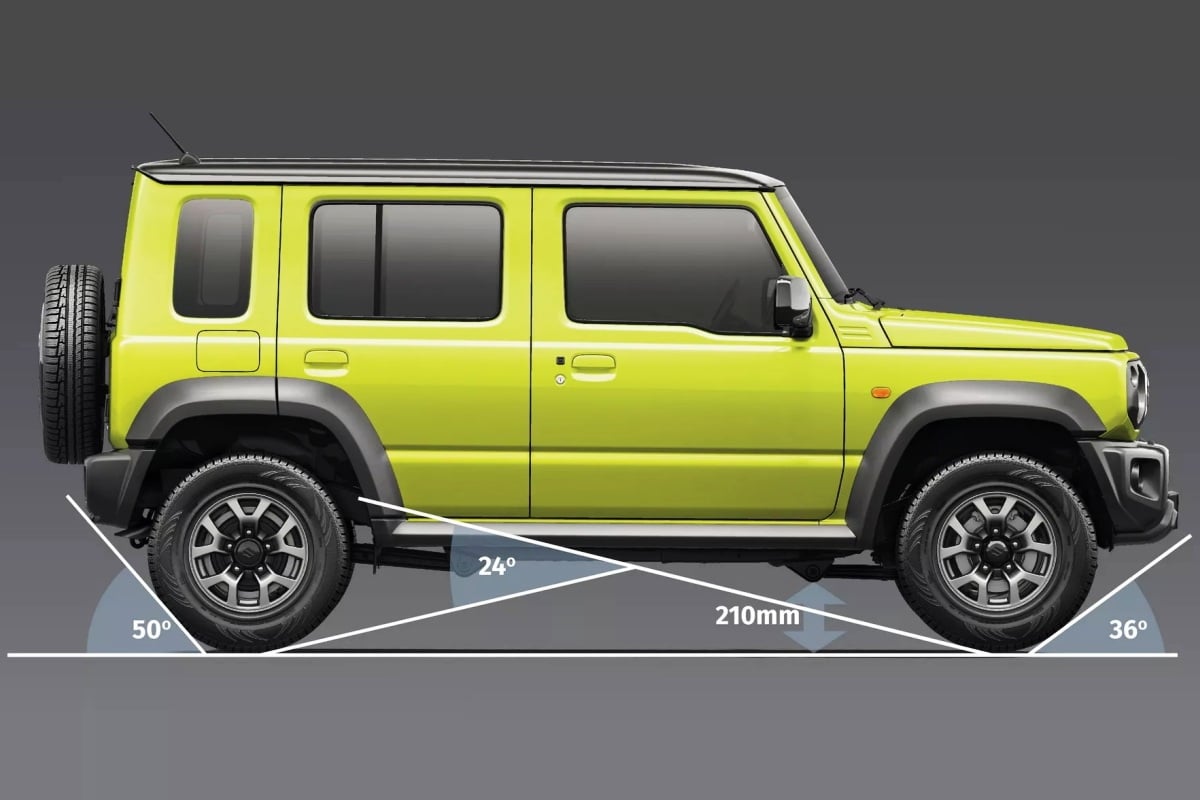 Suzuki Jimny 3