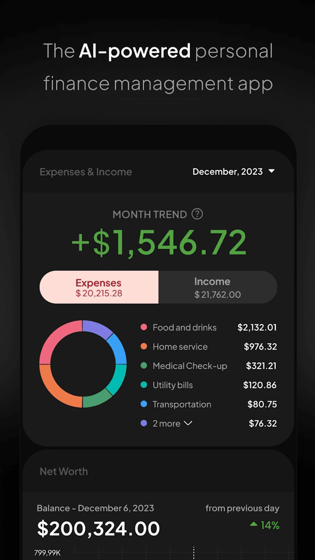 WiseWallet