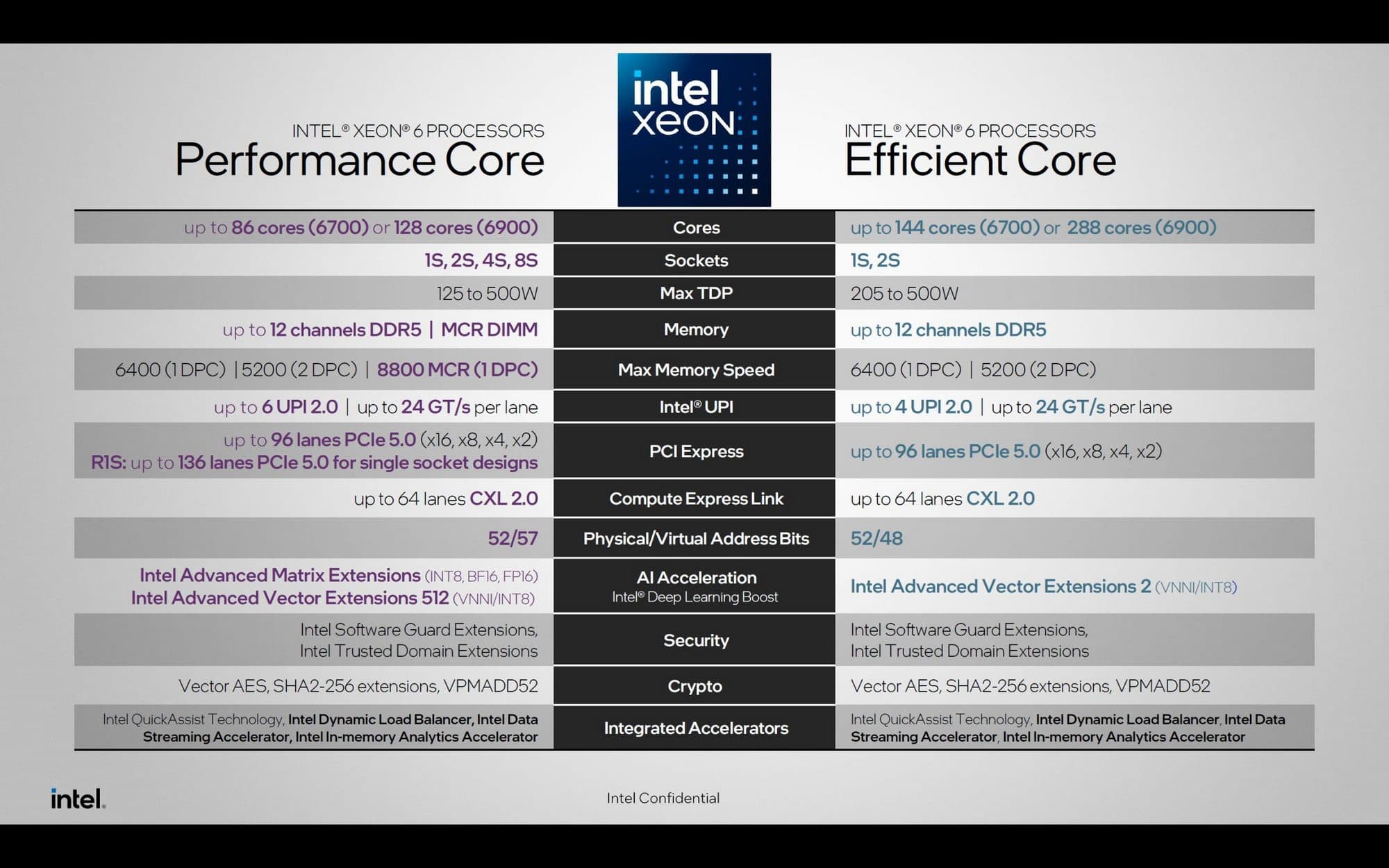 Xeon1