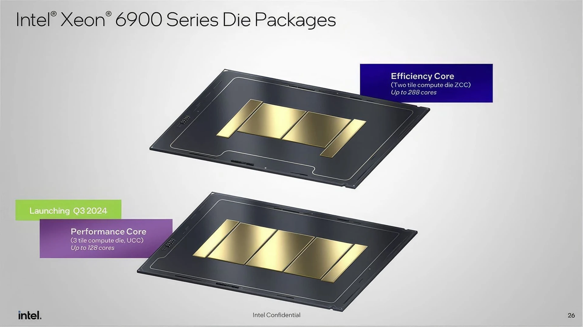 Xeon3