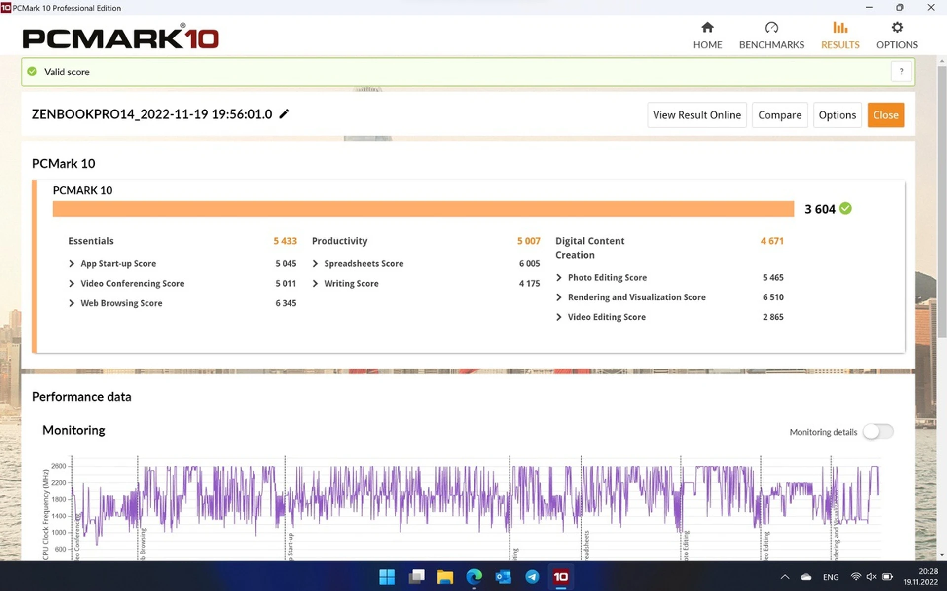 Zenbook-Pro-14-Duo-OLED-pcmark-work-test-on-battery-1