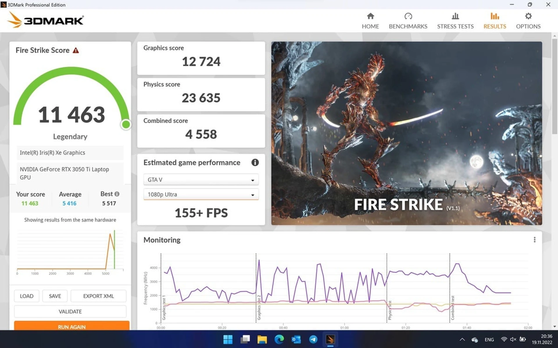 Zenbook-Pro-14-Duo-OLED-3dmark-1