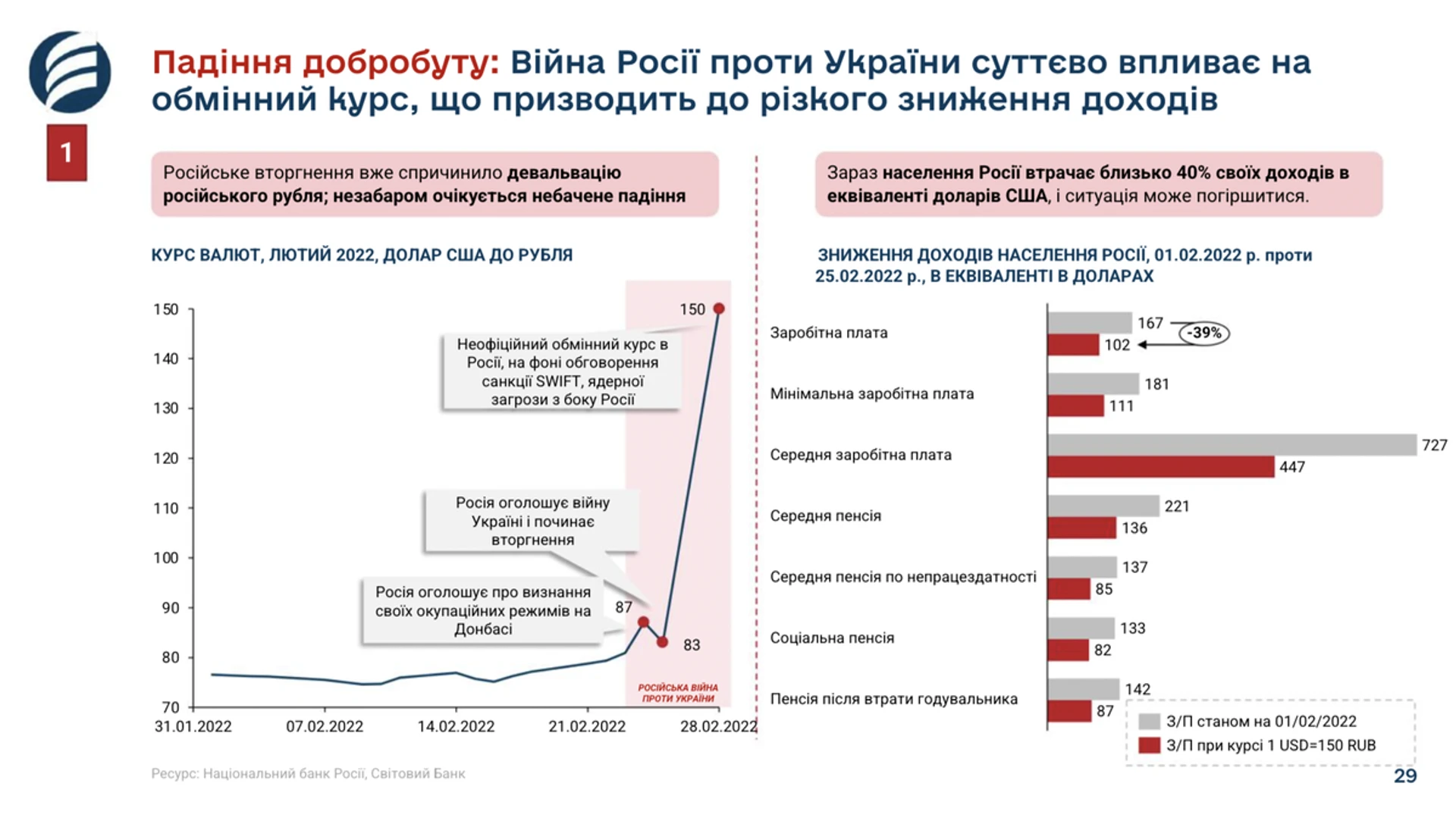 Знімок екрана 2022-03-01 о 19.53.59