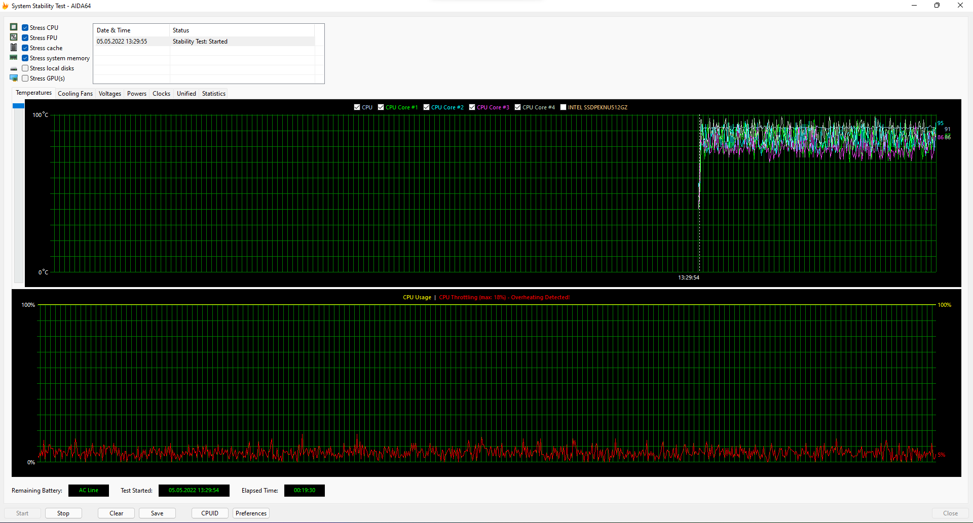 aida_stress_performance