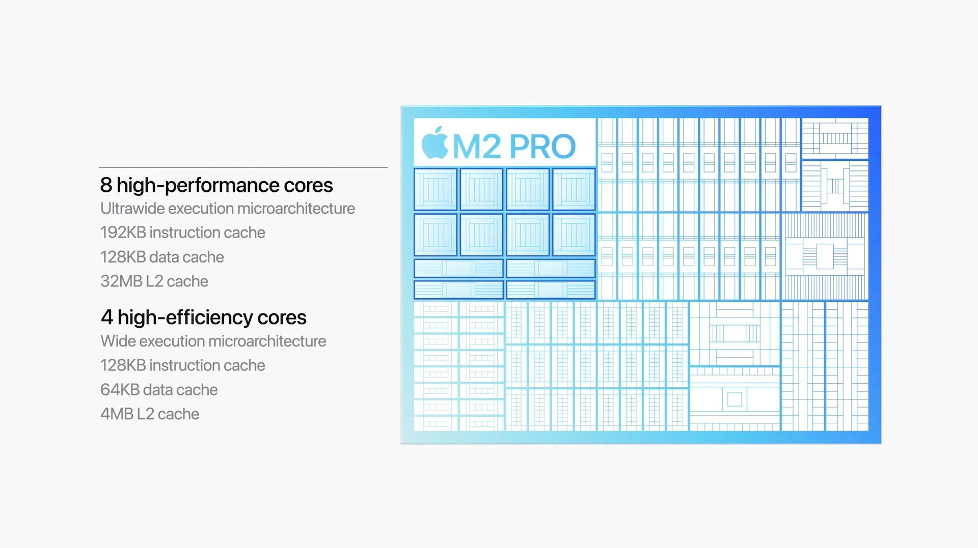 apple-new-macbook-pro-mac-mini-m2-pro-max-4