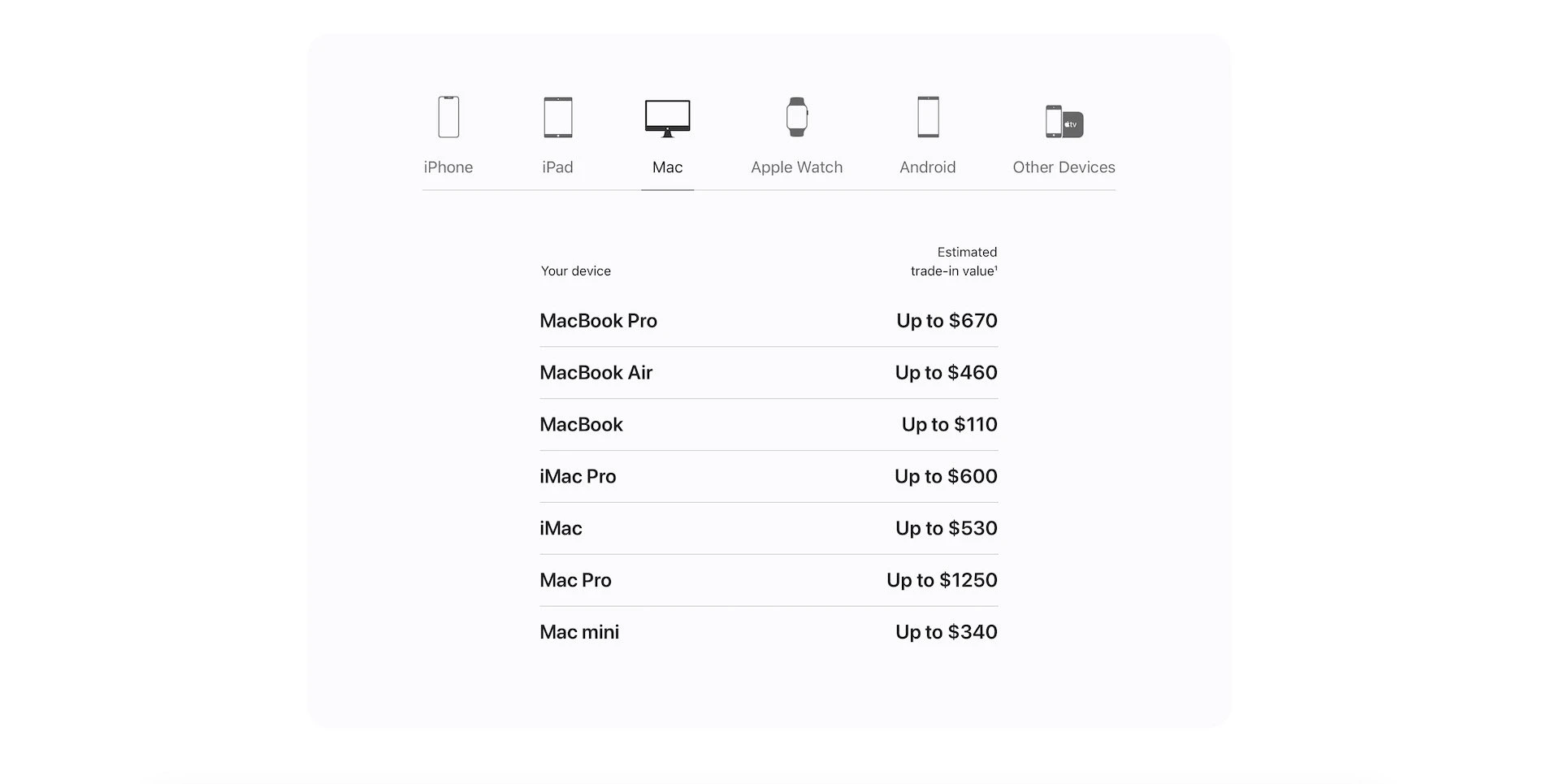 apple-trade-in-2