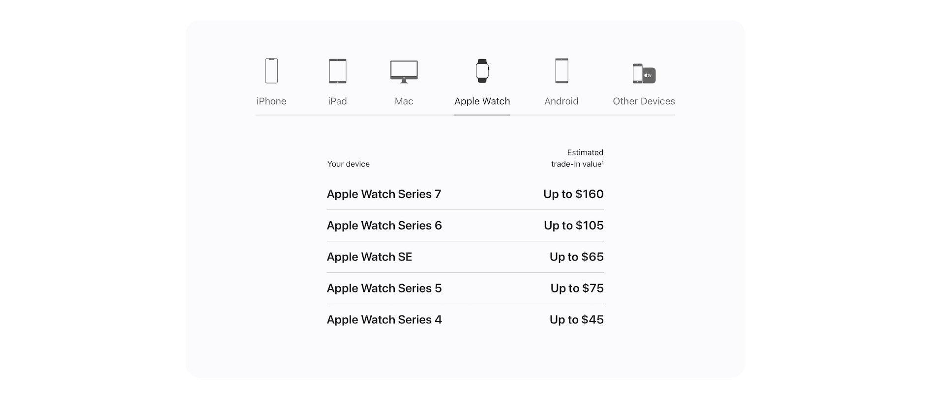 apple-trade-in-5