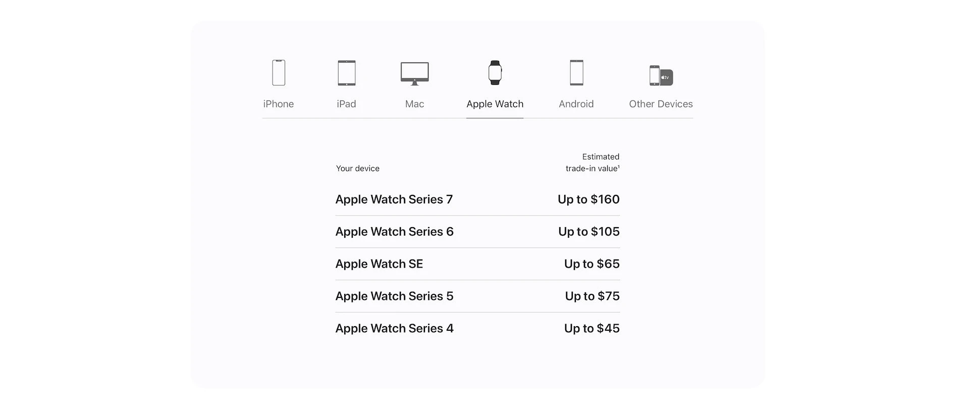 apple-trade-in-5