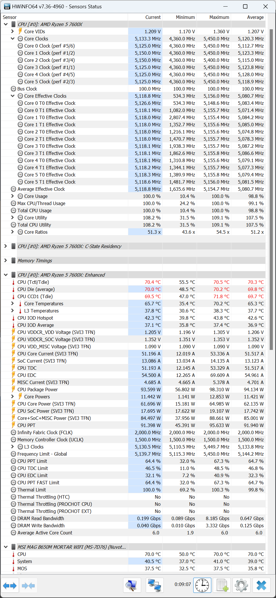 hwinfo-cinebench cpu temp = 70