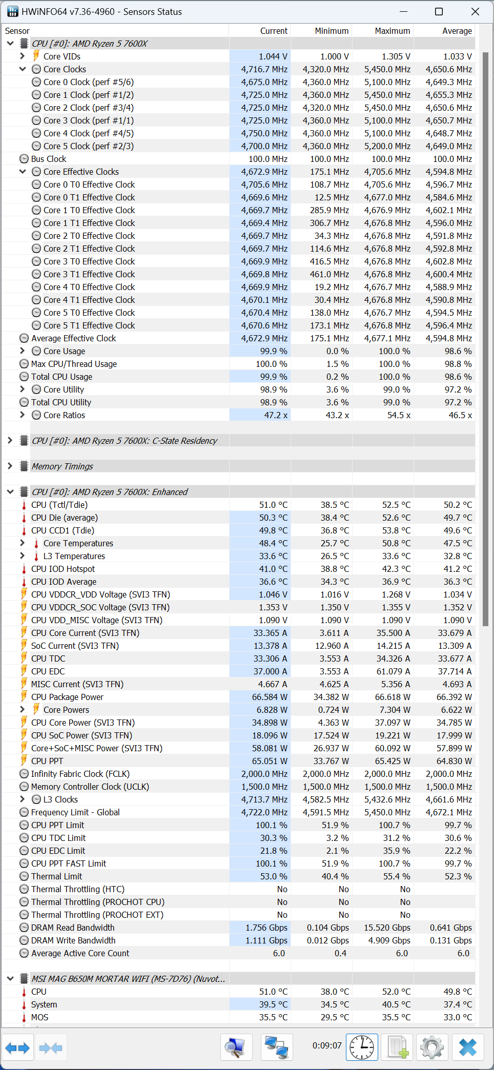 hwinfo-cinebench cpu tdp & ppt = 65 w