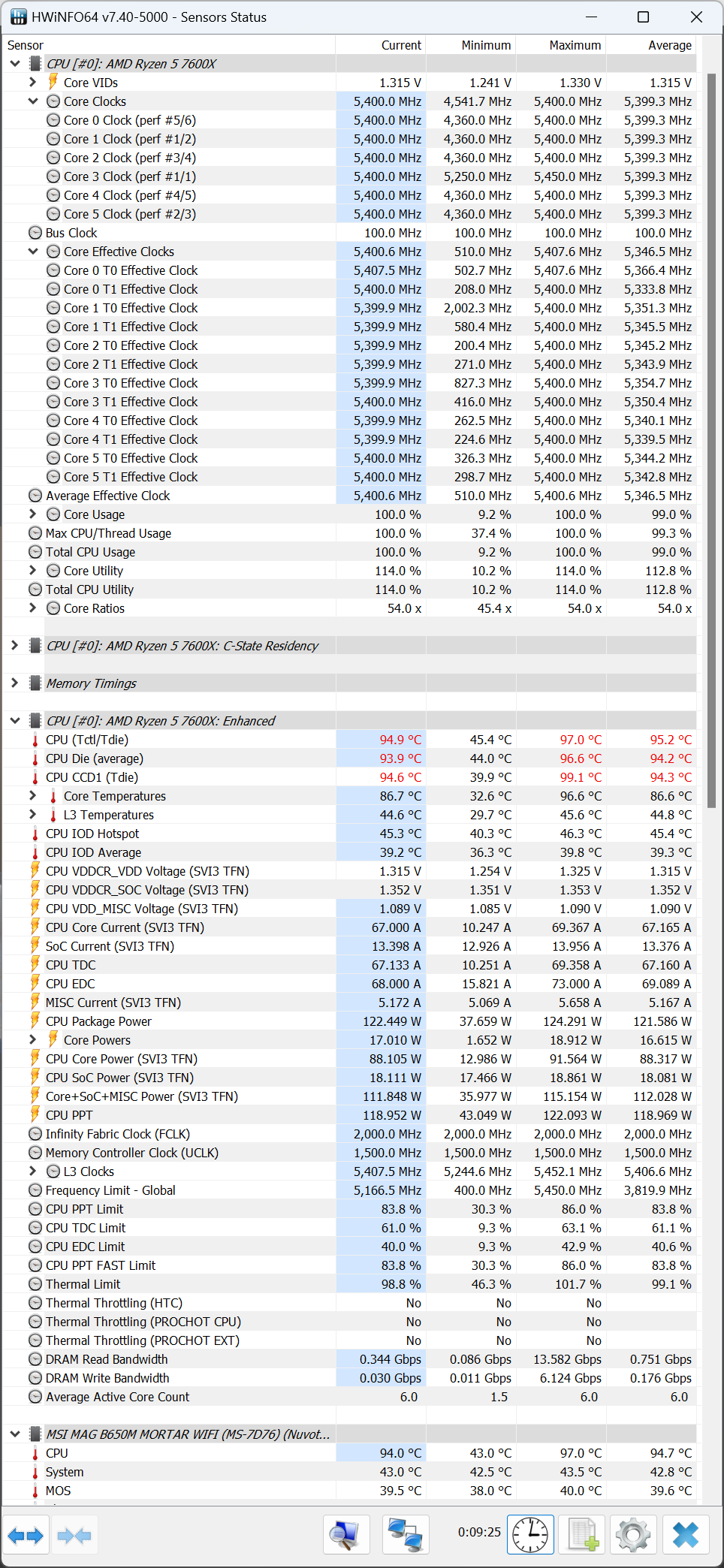 hwinfo cinebench - performance level 3