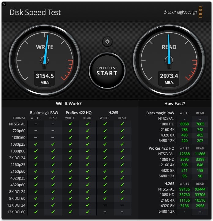 macbook-pro-m2-pro-ssd-performance-drop-3