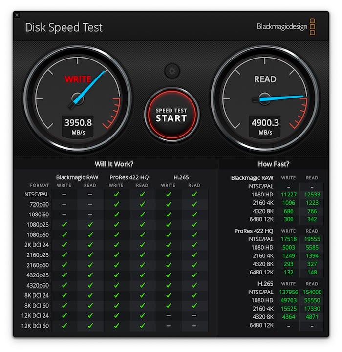 macbook-pro-m2-pro-ssd-performance-drop-2