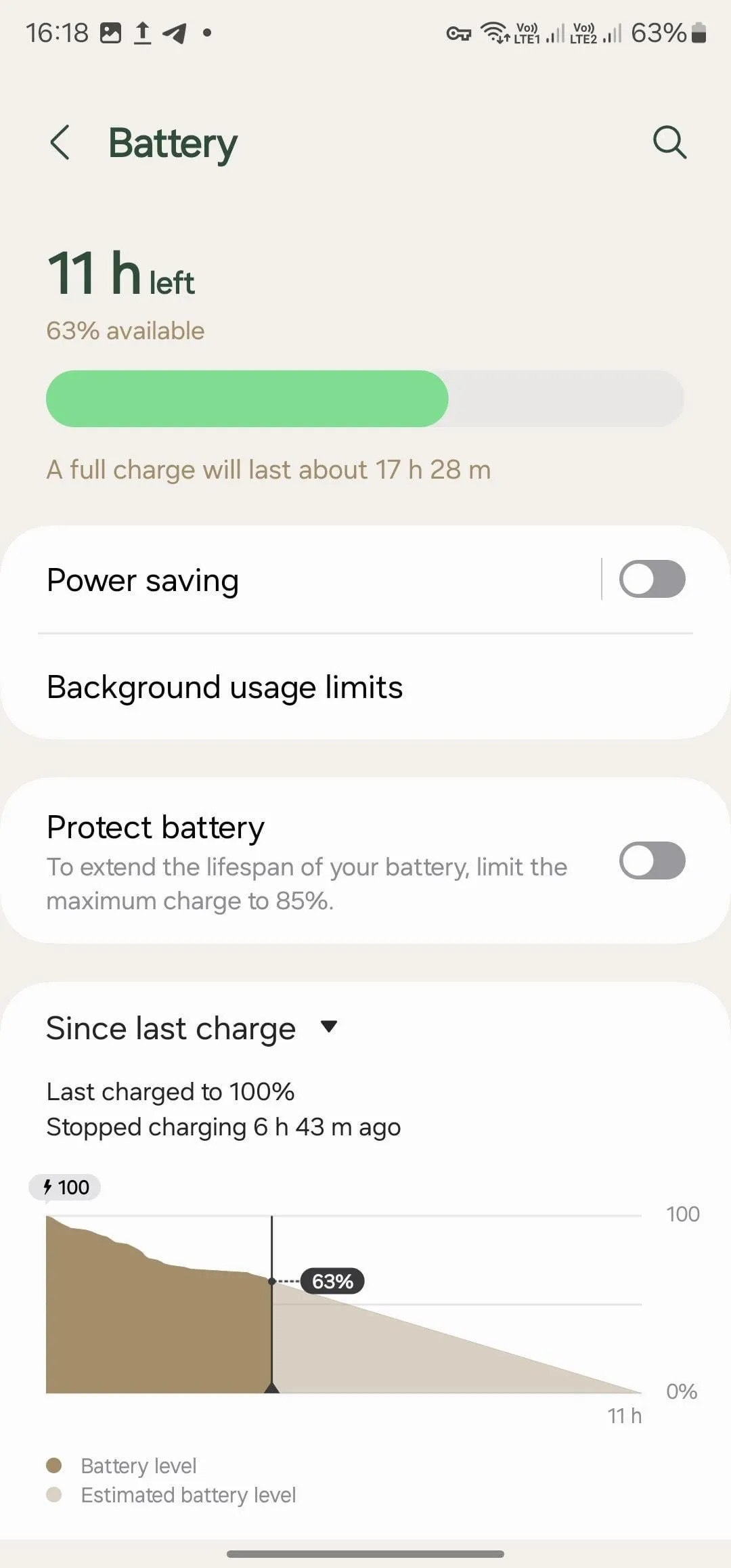 samsung-battery-stats-2024-reddit-1