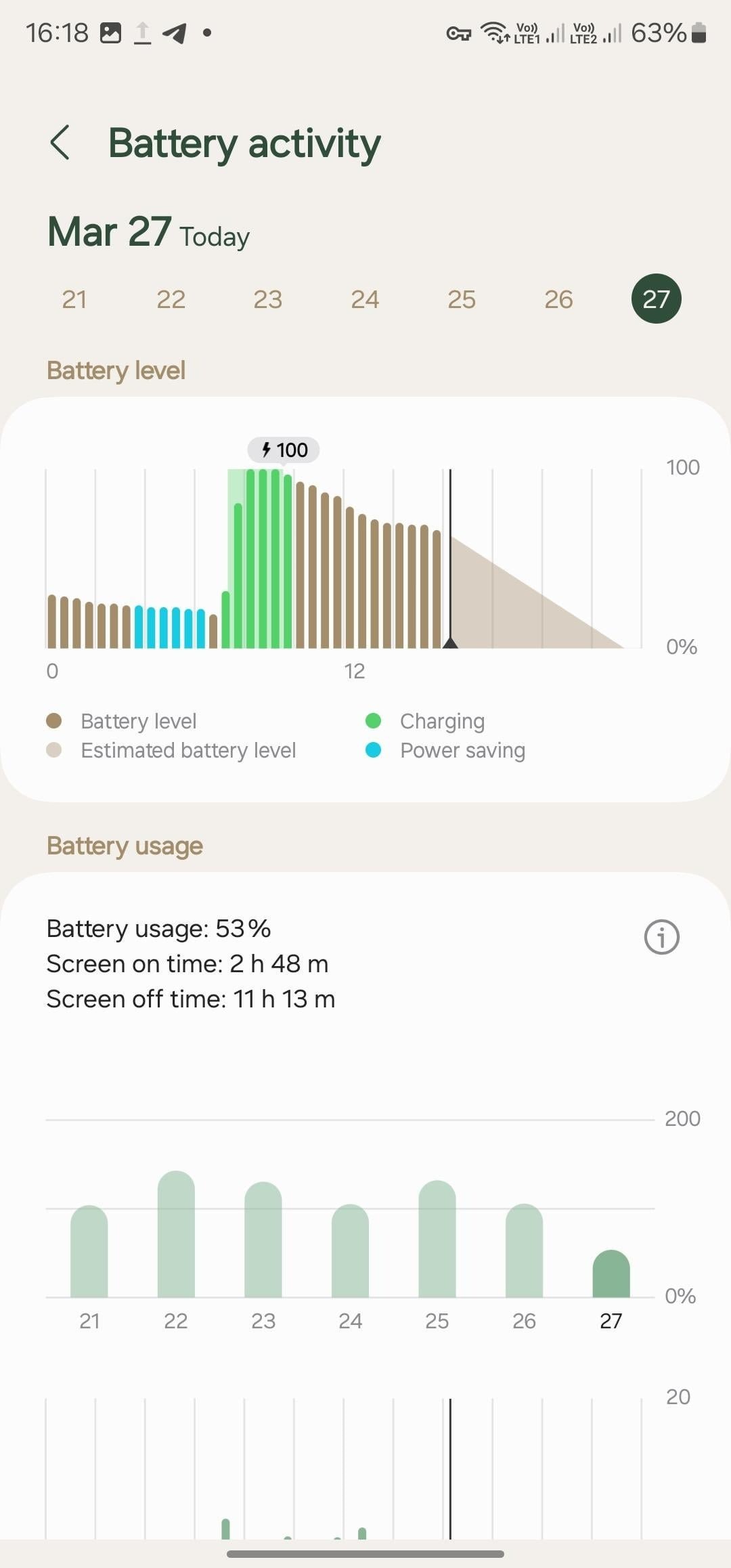 samsung-battery-stats-2024-reddit-2